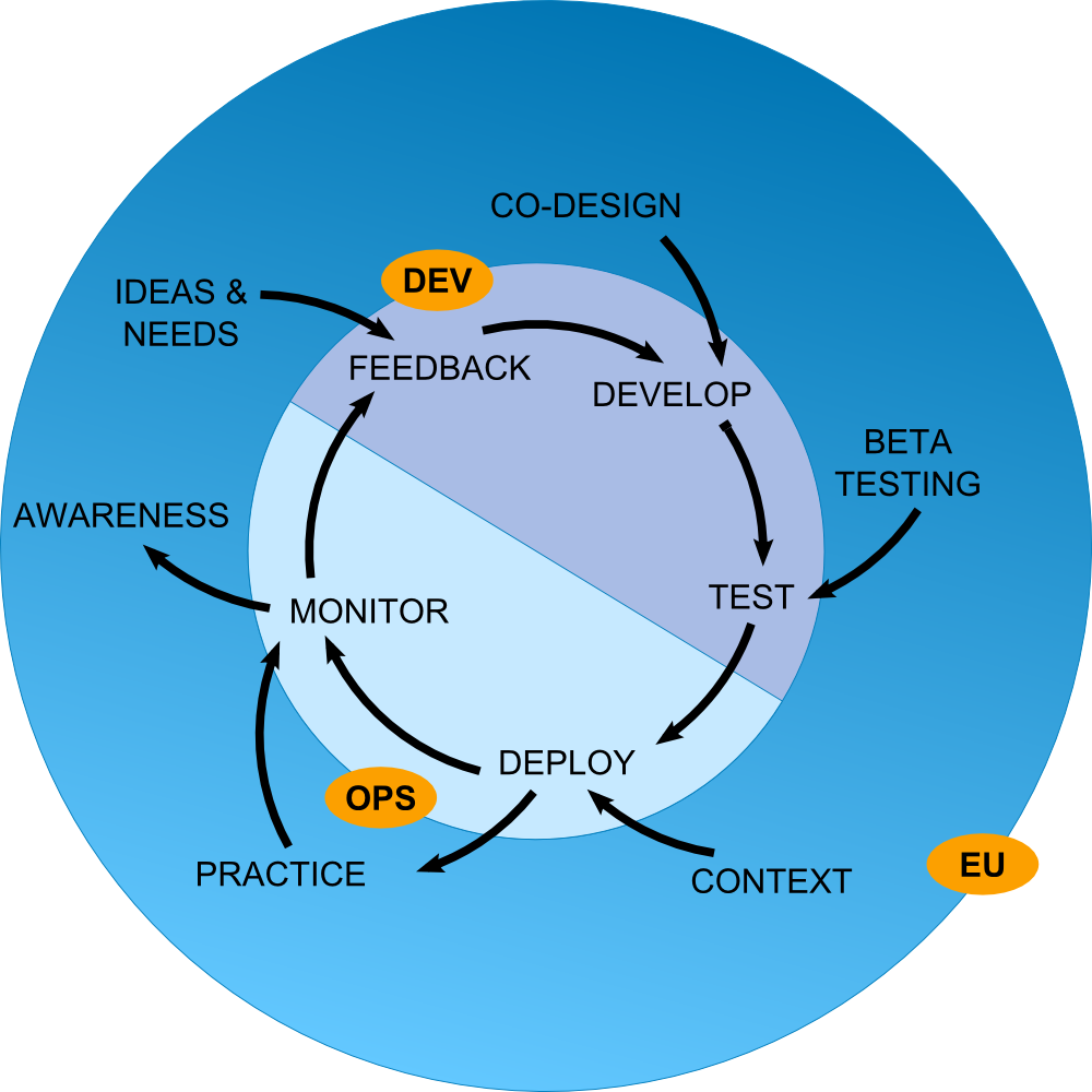 M-01-Figure1