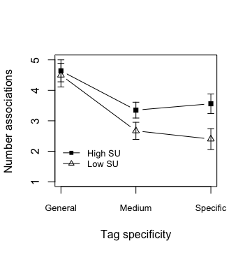 S-05-Figure2